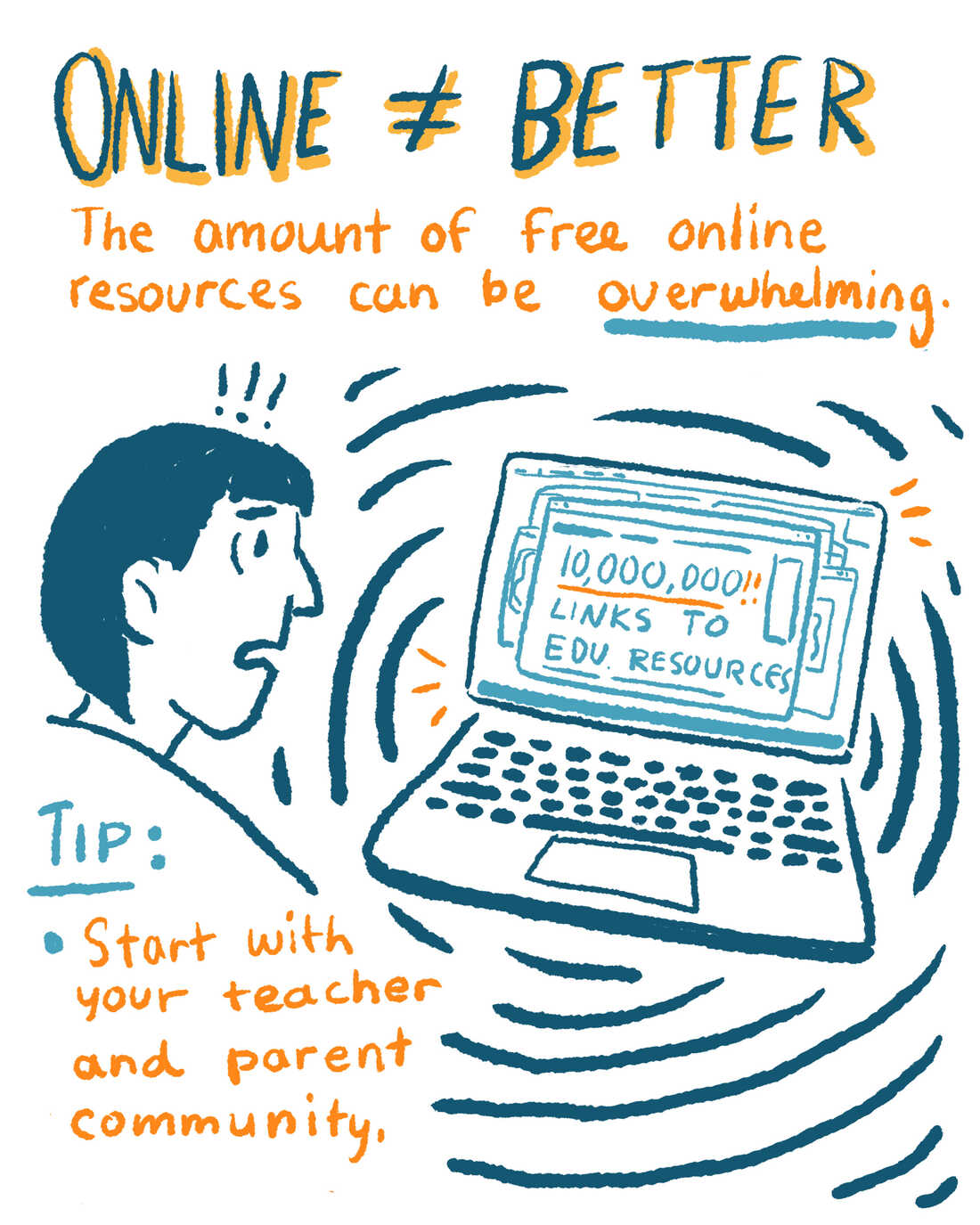 Online isn't better.