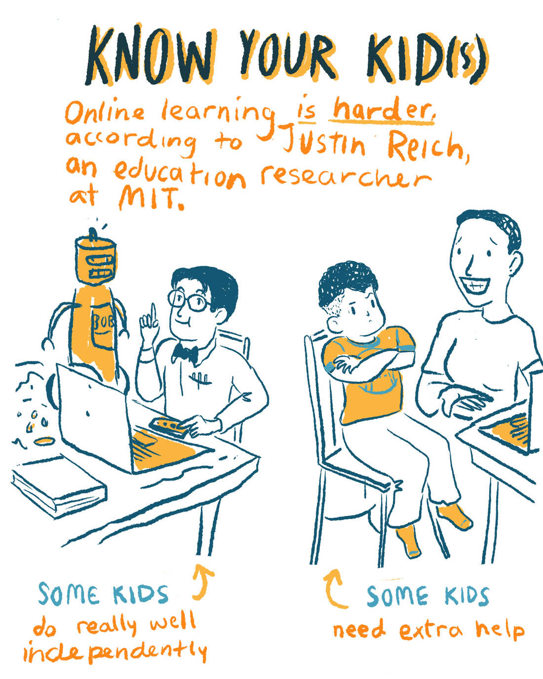 Know your kid