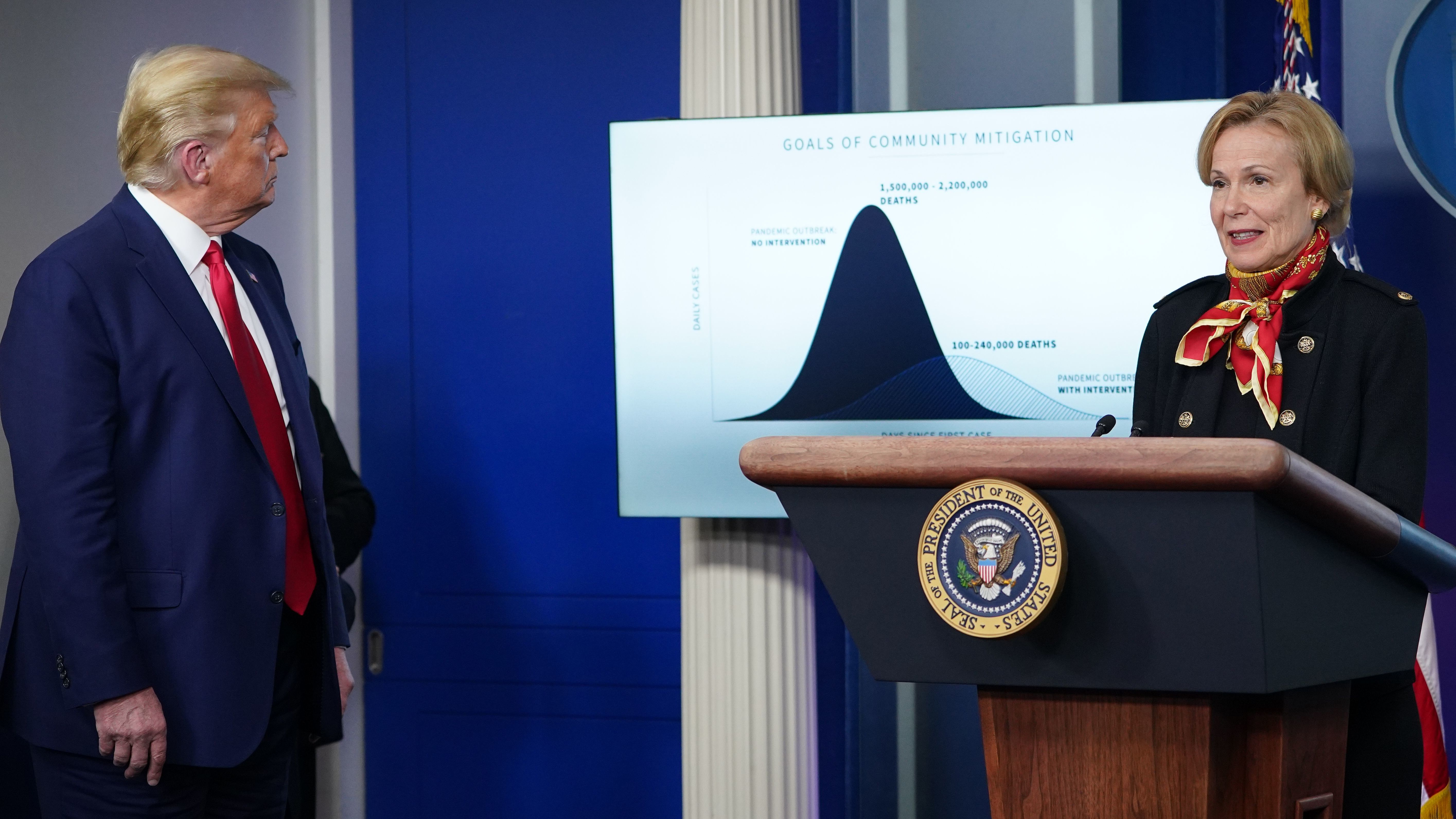 President Trump listens as coronavirus response coordinator Deborah Birx speaks during a briefing at the White House. (AFP via Getty Images)