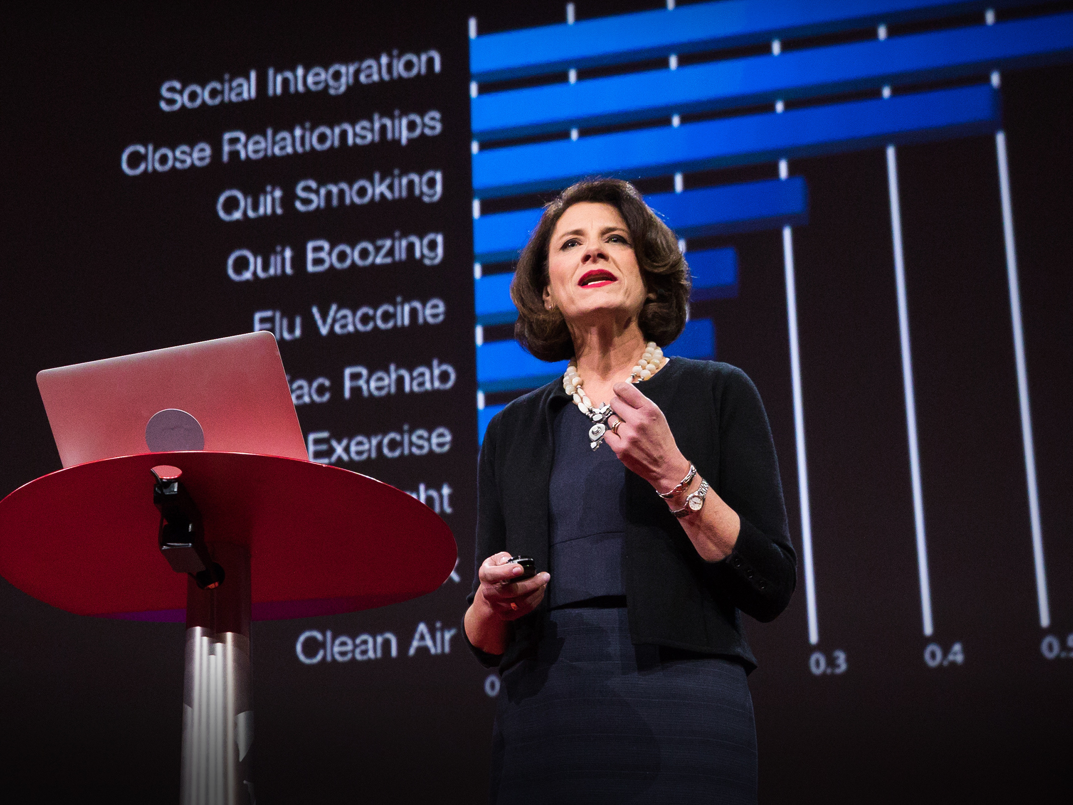 Susan Pinker on the TED Stage. (TED)