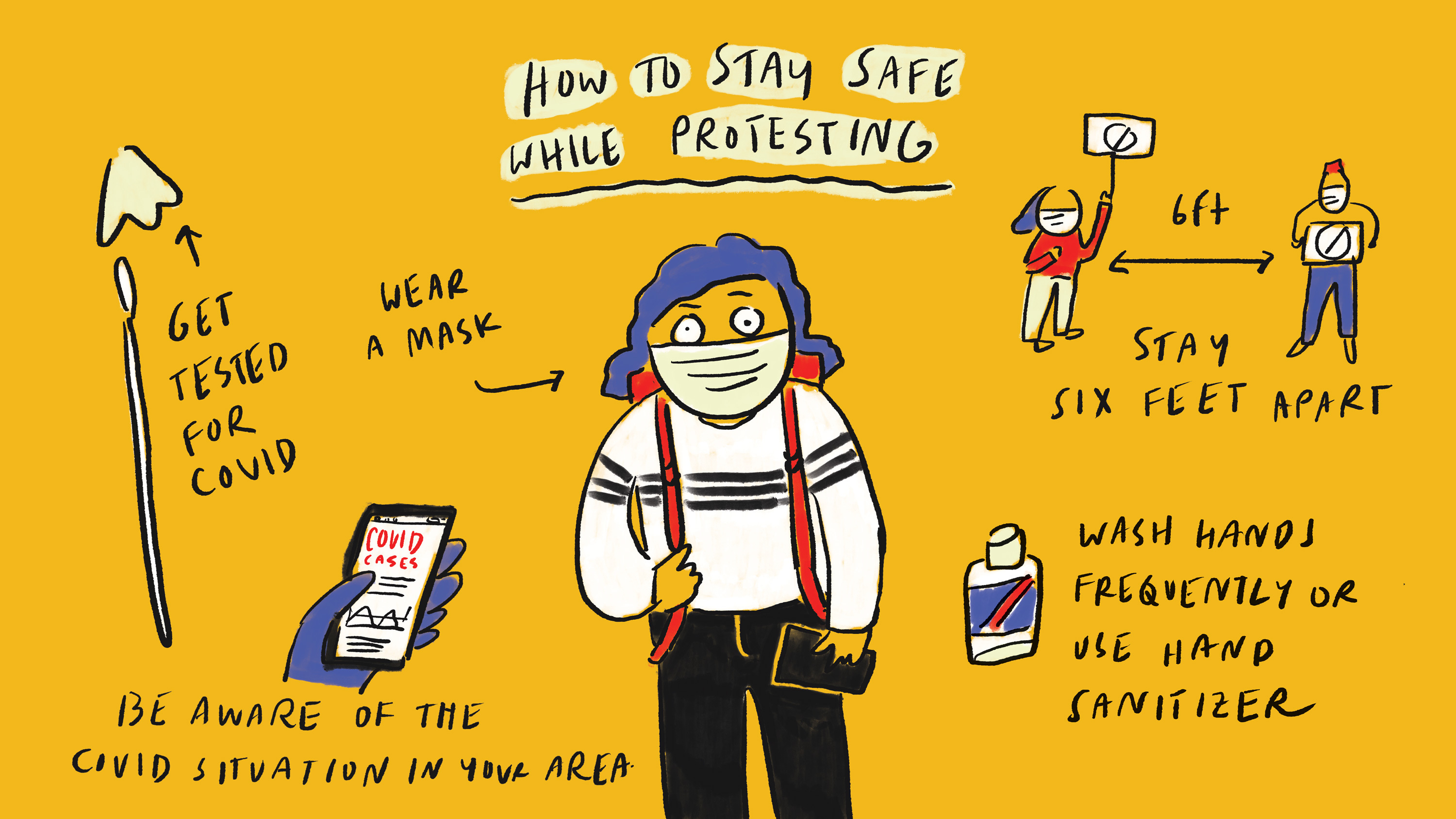 How To Stay Safe From The Coronavirus While Protesting In Public Goats And Soda Npr