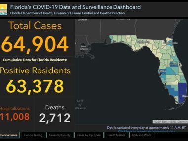 Florida's Rising COVID19 Numbers What Do They Mean?