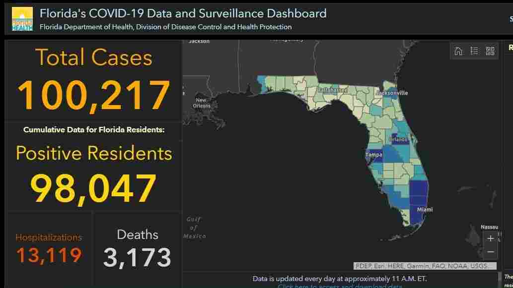Florida Sets New Single-Day High Of 4049 Coronavirus Cases Florida Sets New Single-Day High Of 4049 Coronavirus Cases