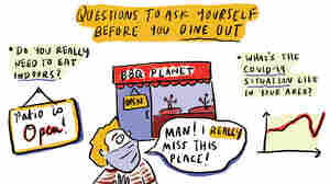 Coronavirus FAQs: Is It Safe To Dine Indoors — Or Outdoors?