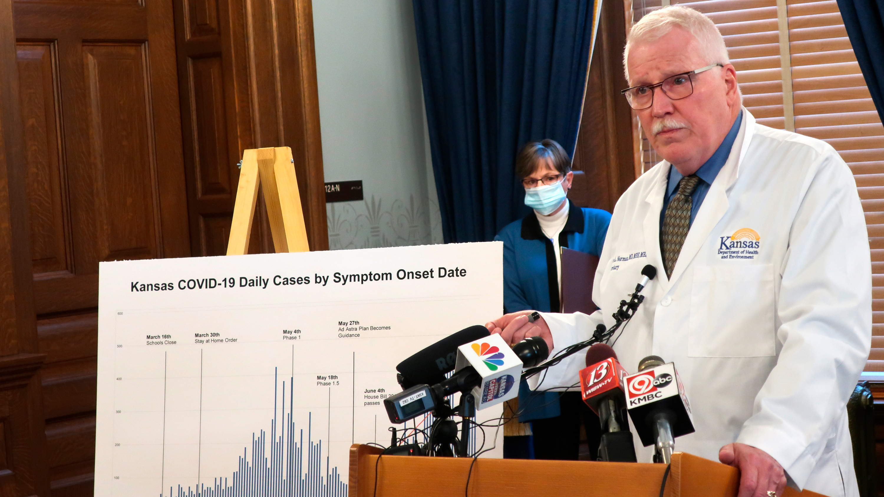 Dr. Lee Norman, secretary of the Kansas Department of Health and Environment, discussed the resurgence in coronavirus cases in the state this week. The state hospital association fears there will be delays in getting coronavirus data under new federal rules.