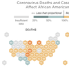 As Pandemic Deaths Add Up, Racial Disparities Persist — And In Some Cases Worsen