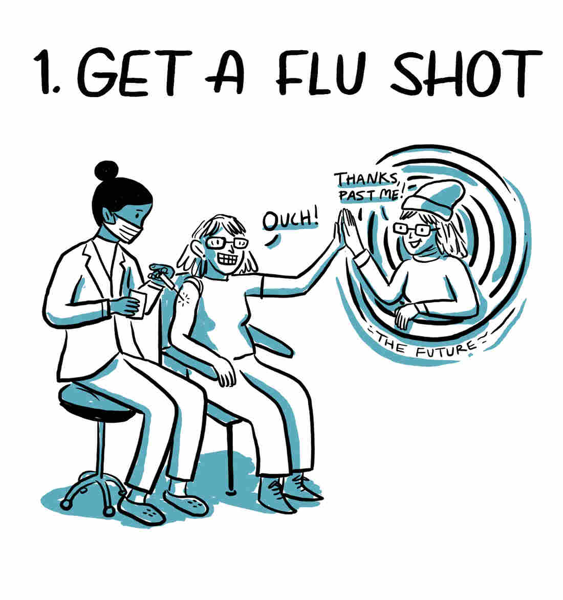 1. Get a flu shot. Your future self will thank you.