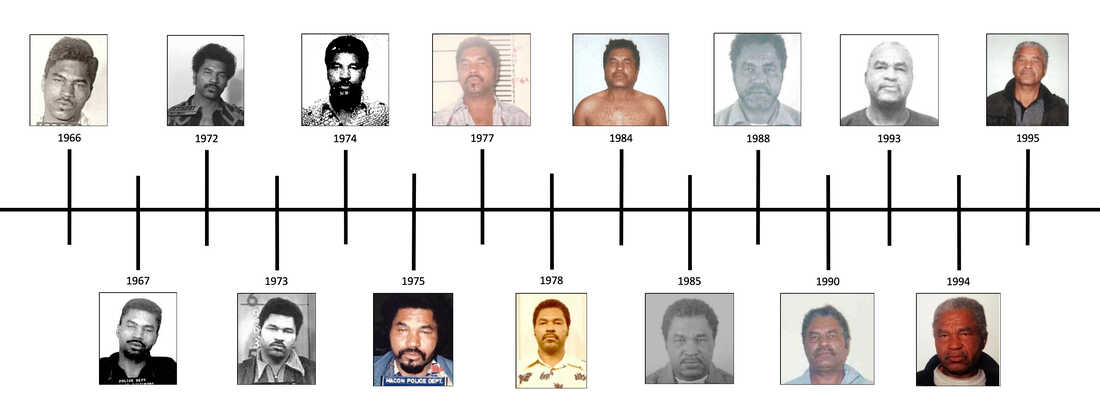 Highest Kill Count Unsolved Serial Killers Bettaluna