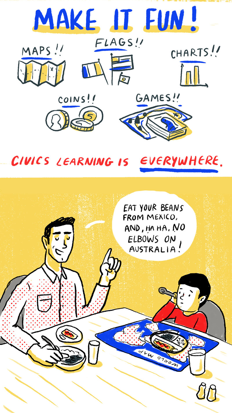 Make it fun! Civics learning is everywhere.