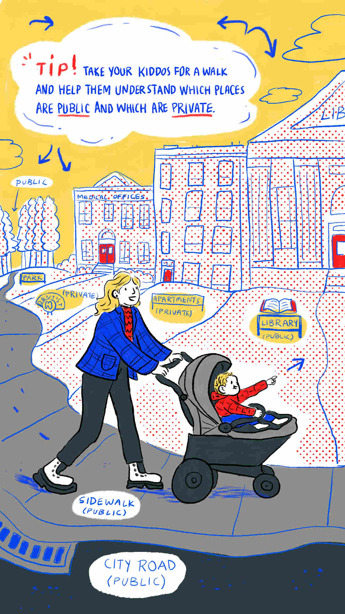 Tip: Take your kids for a walk and help them understand which places are public and which are private.