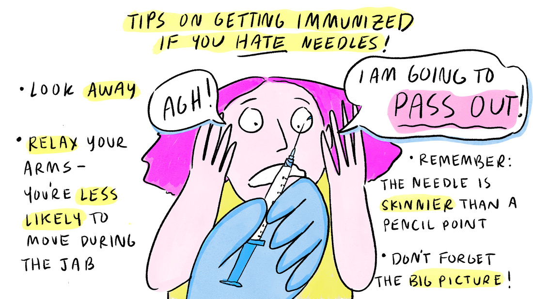 If Needles Make You Nervous, How Do You Prepare For Your Coronavirus