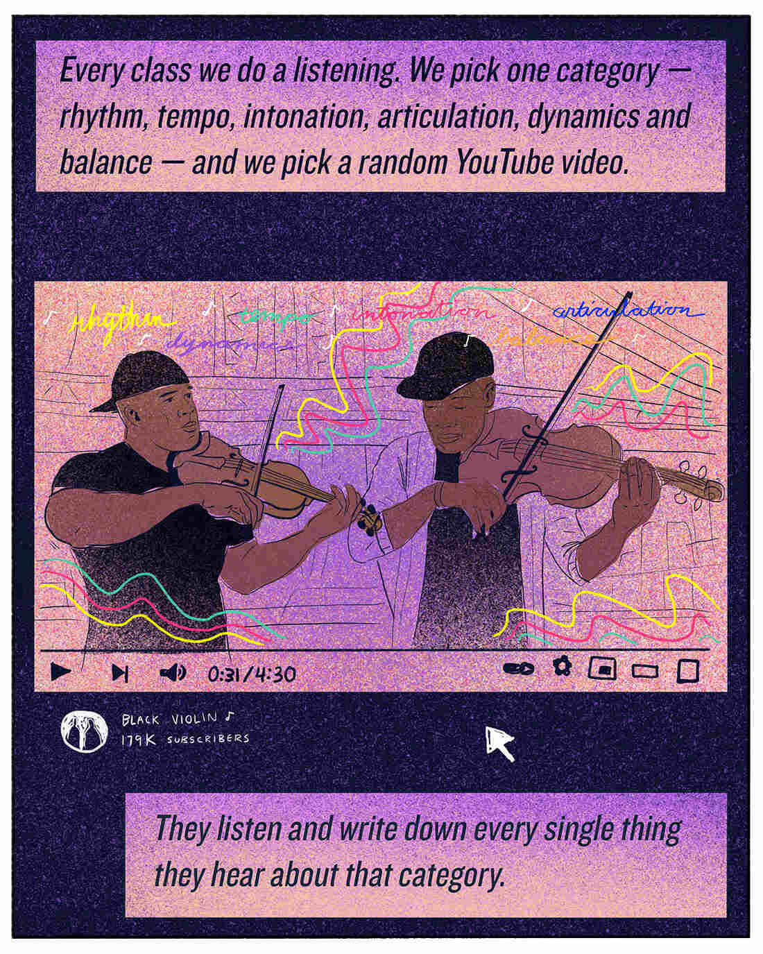 "Every class we do a listening. We pick one category — rhythm, tempo, intonation, articulation, dynamics and balance — and we pick a random YouTube video. They listen and write down every single thing they hear about that category."