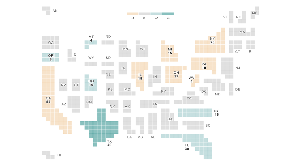 2020 Census Results: Gains, Losses Of Electoral College Votes : Consider This from NPR : NPR - Vimarsana News