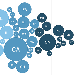 How Is The COVID-19 Vaccination Campaign Going In Your State?