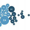 How Is The COVID-19 Vaccination Campaign Going In Your State?