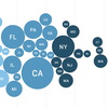 How Is The COVID-19 Vaccination Campaign Going In Your State?