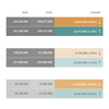 This Is How The White Population Is Actually Changing Based On New Census Data