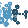 How Is The COVID-19 Vaccination Campaign Going In Your State?
