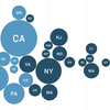 How Is The COVID-19 Vaccination Campaign Going In Your State?