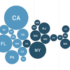 How Is The COVID-19 Vaccination Campaign Going In Your State?