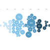 How is the COVID-19 vaccination campaign going in your state?