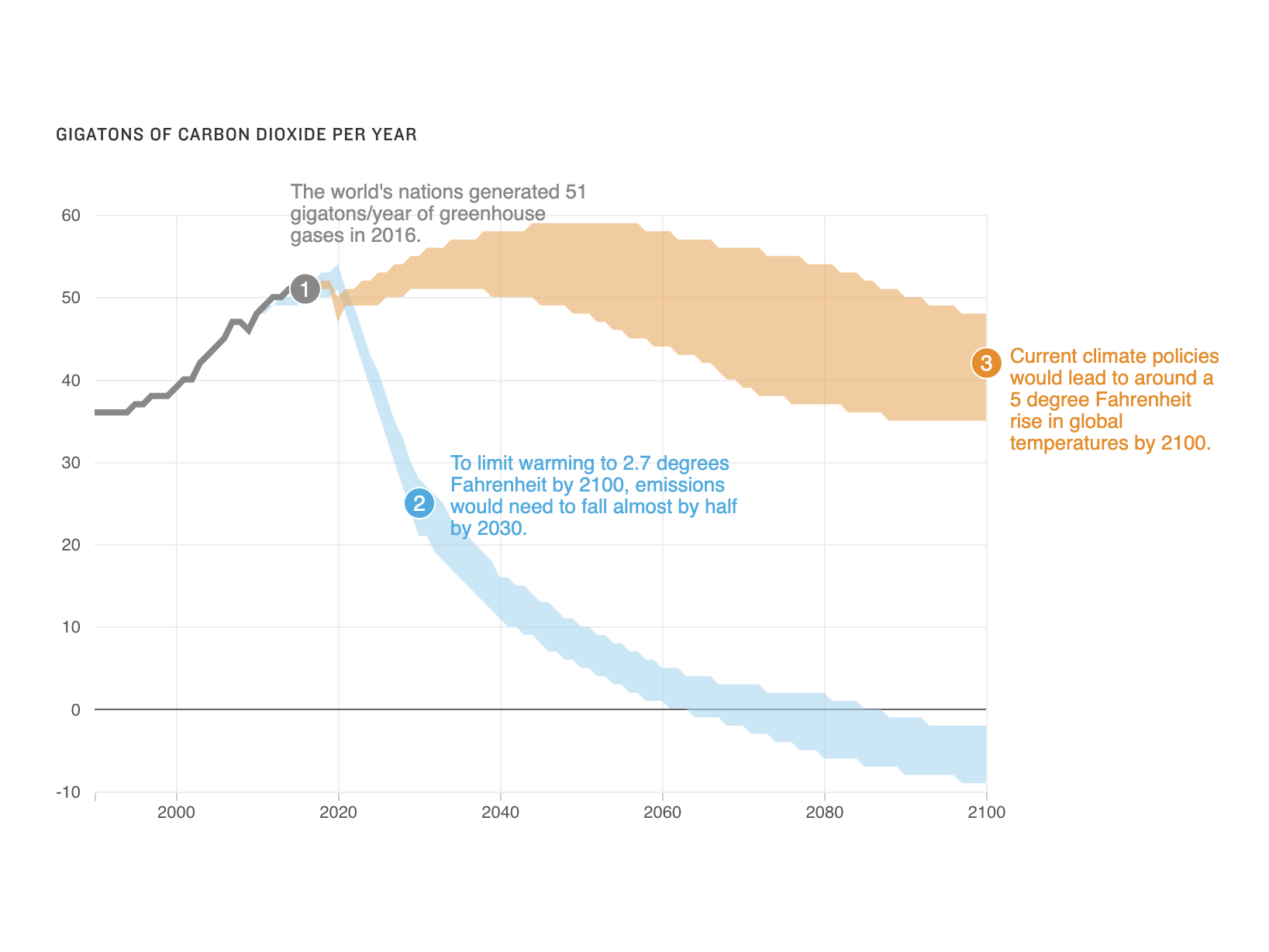  (Connie Hanzhang Jin/NPR)