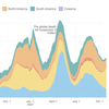 Coronavirus World Map: We've Now Passed The 200 Million Mark For Infections