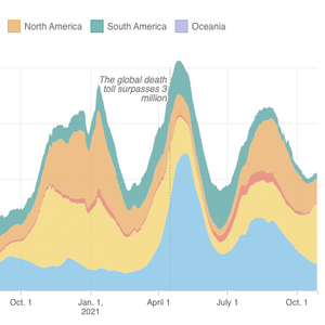 Coronavirus World Map: We've Now Passed The 200 Million Mark For Infections