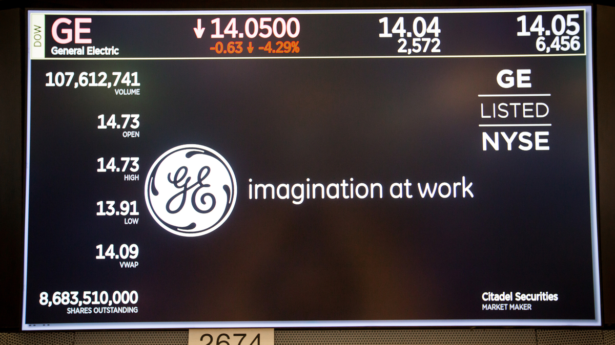 A monitor displays General Electric Co. signage on the floor of the New York Stock Exchange (NYSE).