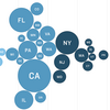 How is the COVID-19 vaccination campaign going in your state?