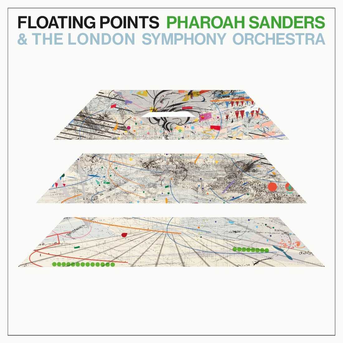 Floating Points, Pharoah Sanders & The London Symphony Orchestra, Promises