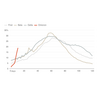 What omicron's fast spread could mean for the U.S. — and the world