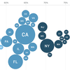 How is the COVID-19 vaccination campaign going in your state?