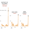 Tracking the coronavirus around the U.S.: See how your state is doing