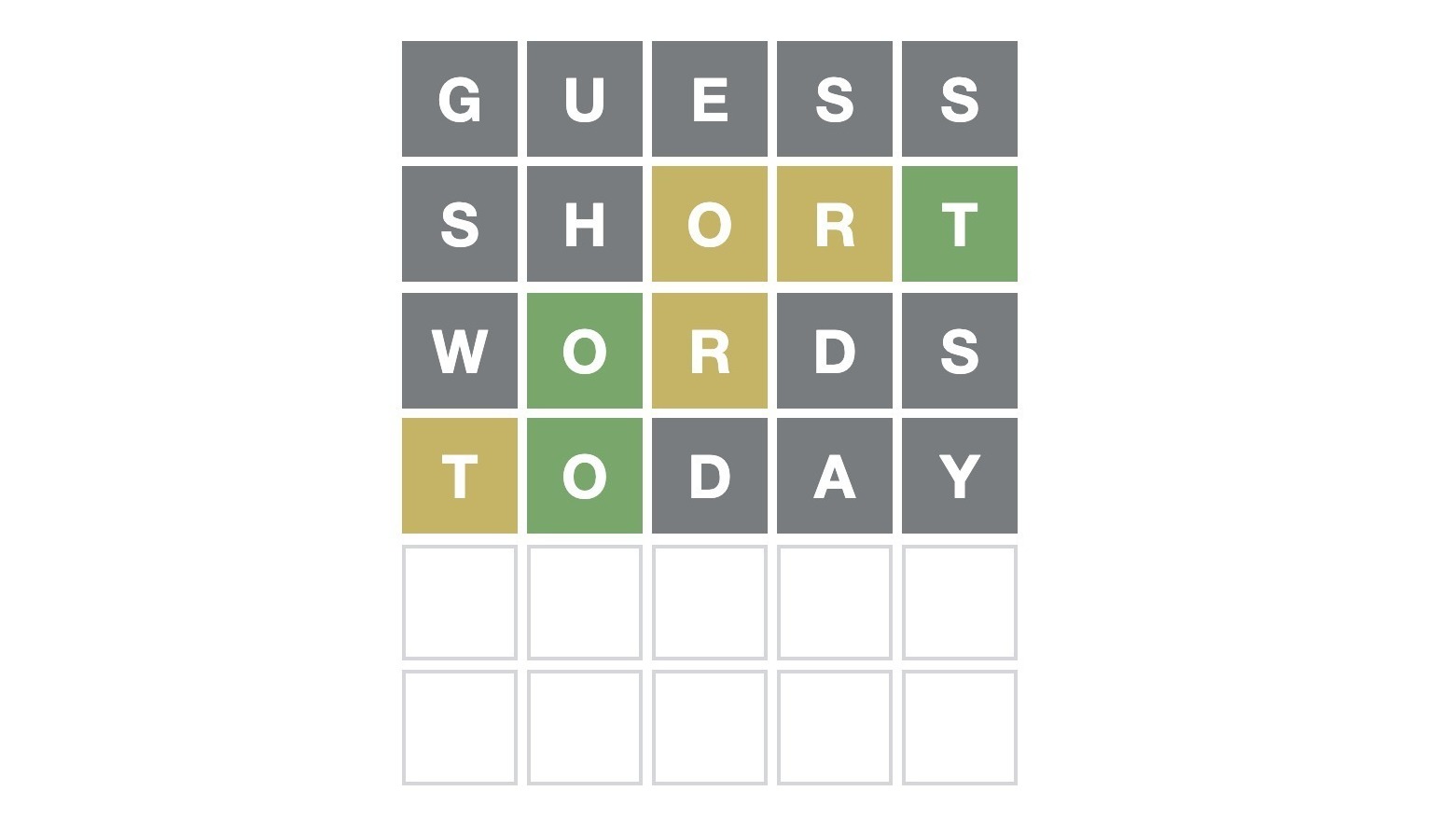 Aeródromo Quien tanto Your Wordle strategy says a lot about your life : NPR