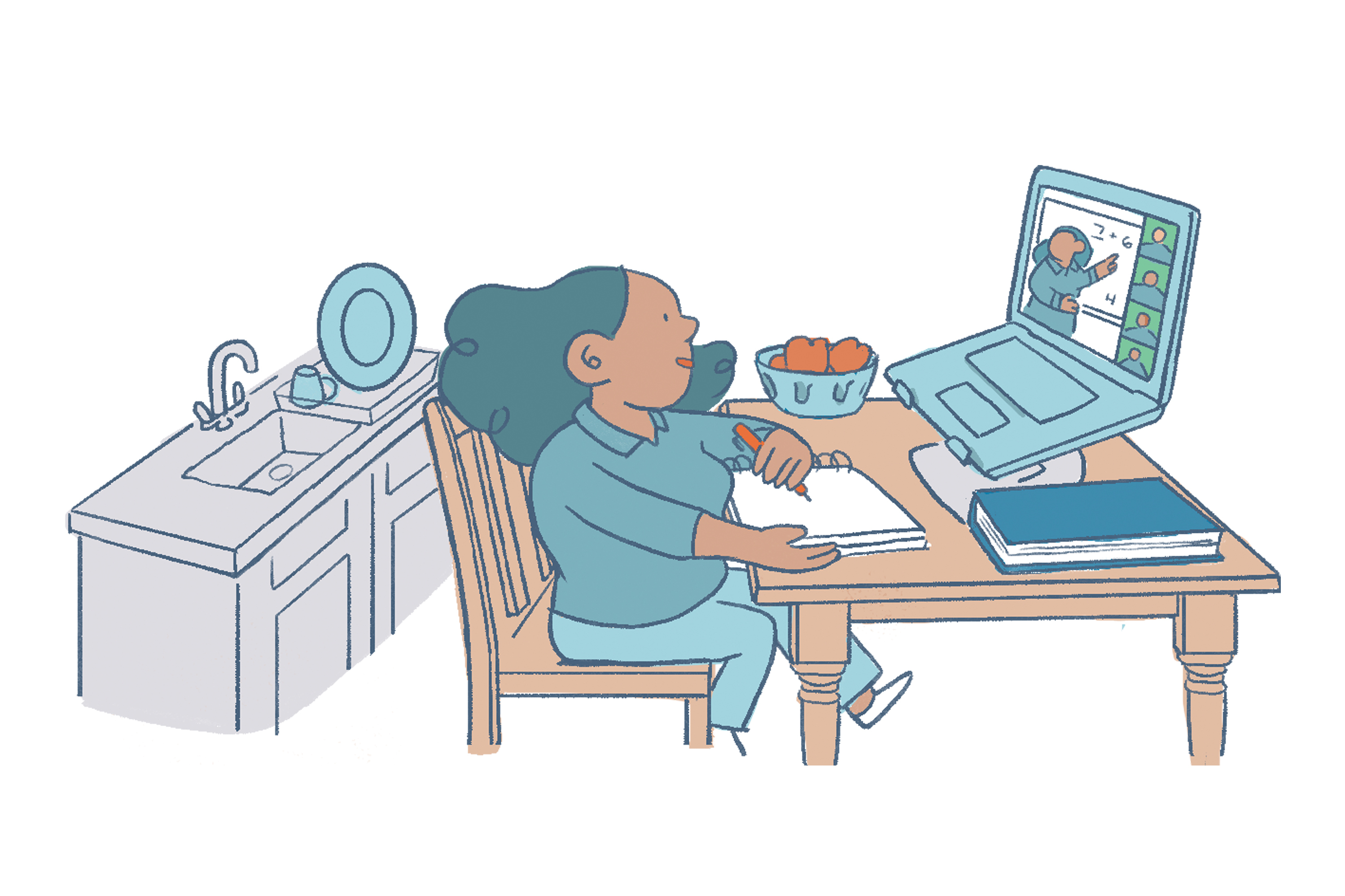 Online classes