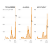 Tracking the coronavirus around the U.S.: See how your state is doing