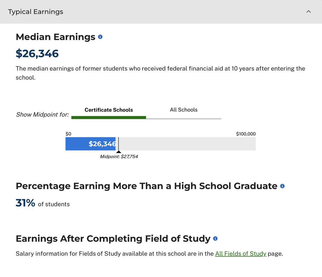 Florida Career College-Boynton Beach median earnings