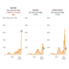 Tracking the coronavirus around the U.S.: See how your state is doing