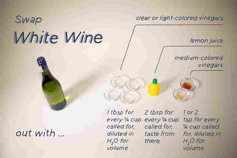 Your guide to cooking substitutions when you're missing an ingredient