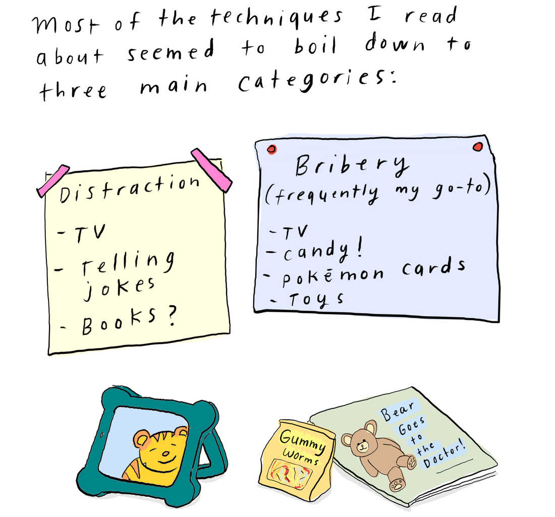 Most of the techniques I've read seem to boil down to three main categories.  Two of these are written on paper lists that are taped and pinned up.  One reader: Distractions.  TV, Jokes, Books, question marks.  Another wrote: Bribery, usually my act.  TV, Candy, Pokemon cards, Toys.  Beneath these listings is a bag of worms full of plastic along with a book titled Bear Goes To The Doctor!