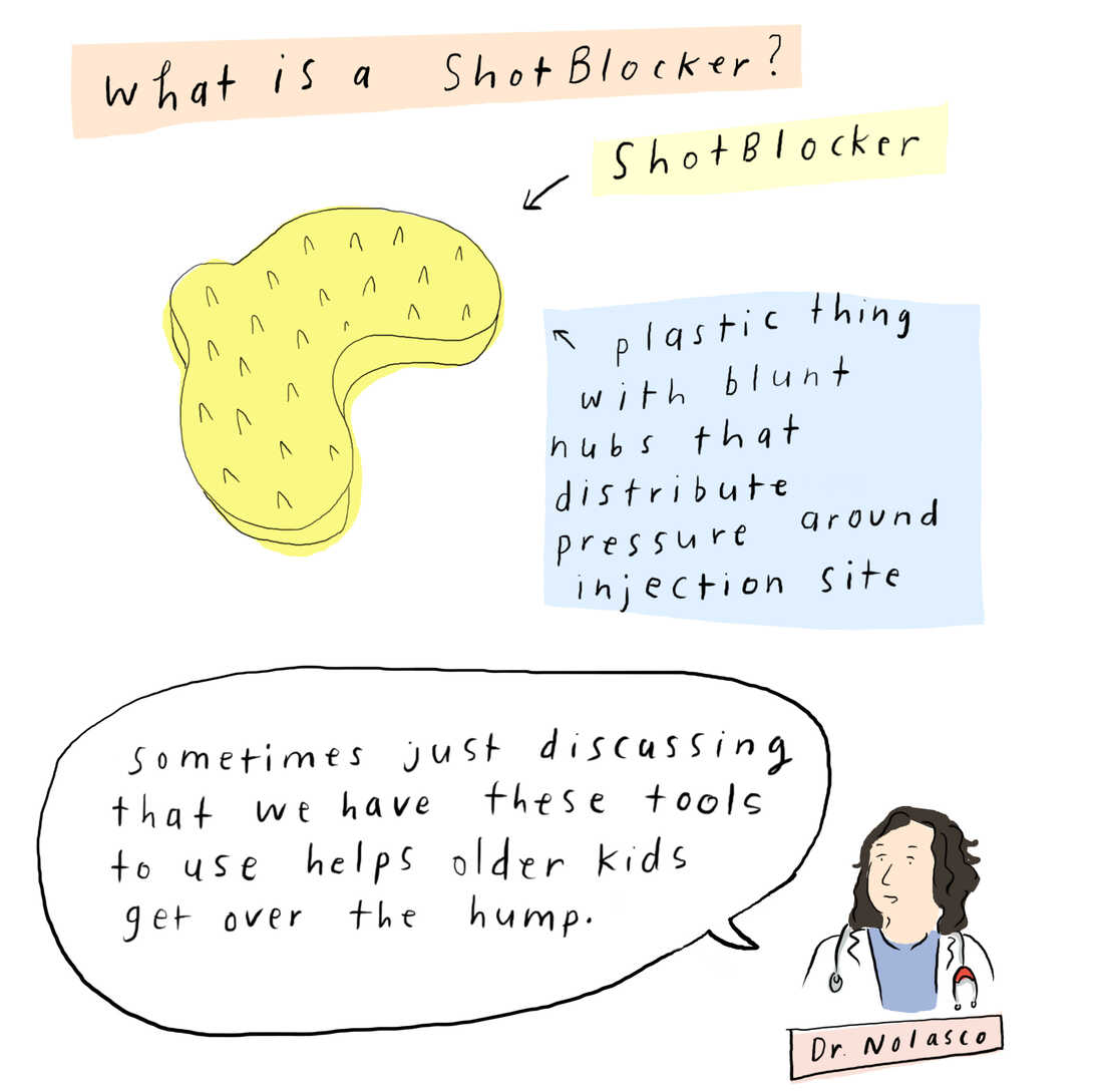 What is ShotBlocker?  Illustration of a small piece of plastic in the shape of a half-moon with blunt particles distributed over the device.  There is an arrow pointing to the device indicating "The straight nozzle distributes the pressure around the injection site." Nolasco stood underneath the device saying, "Sometimes just discussing that we have these tools at our disposal will help older kids get over the hump."