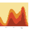 Are COVID hospitalizations high where you live? Look up your hospital