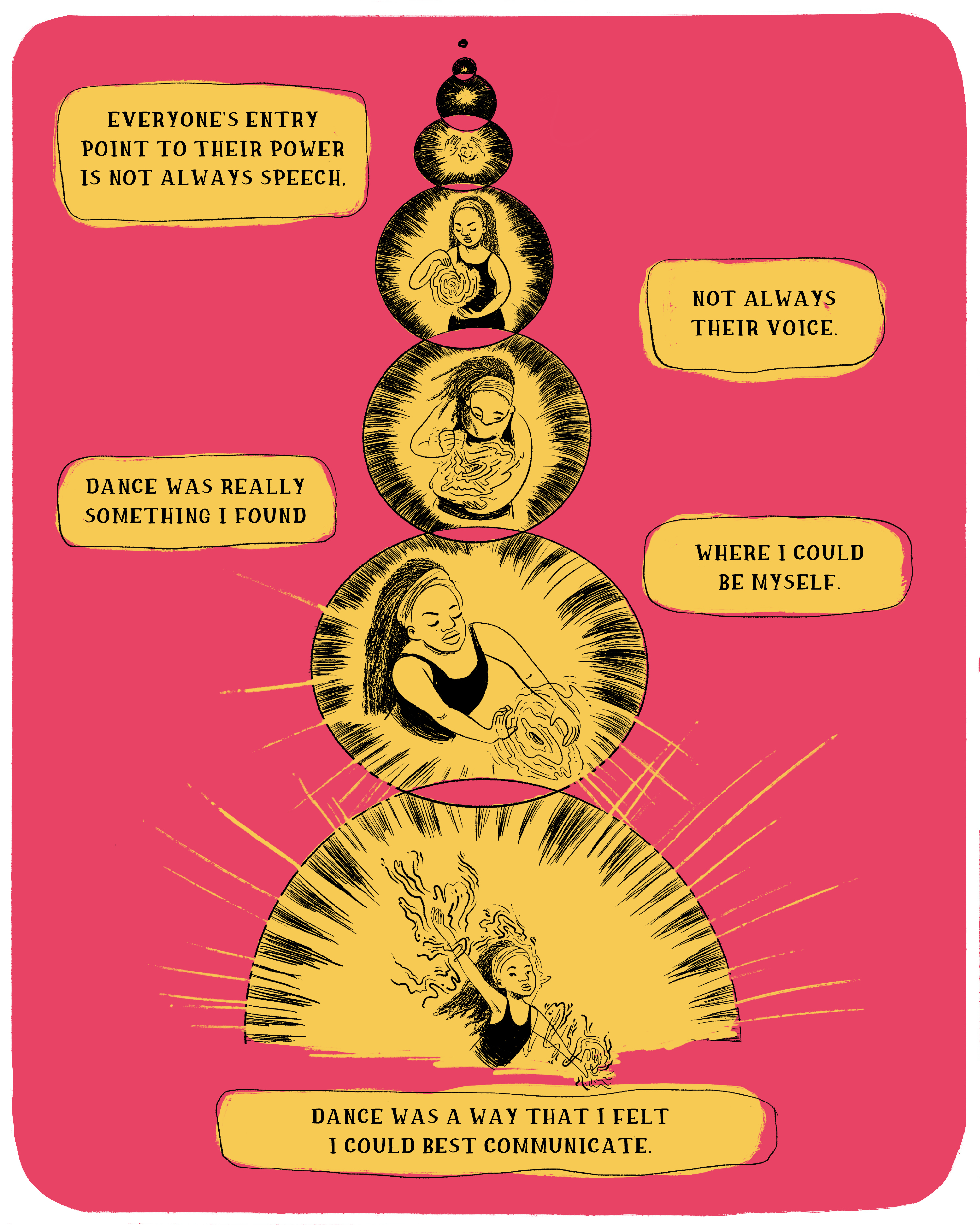 COMIC: Finding my voice through dance 2 camille brown page 2 custom 9cc33c8618cb569b0bf53904a17ff90794b4448d