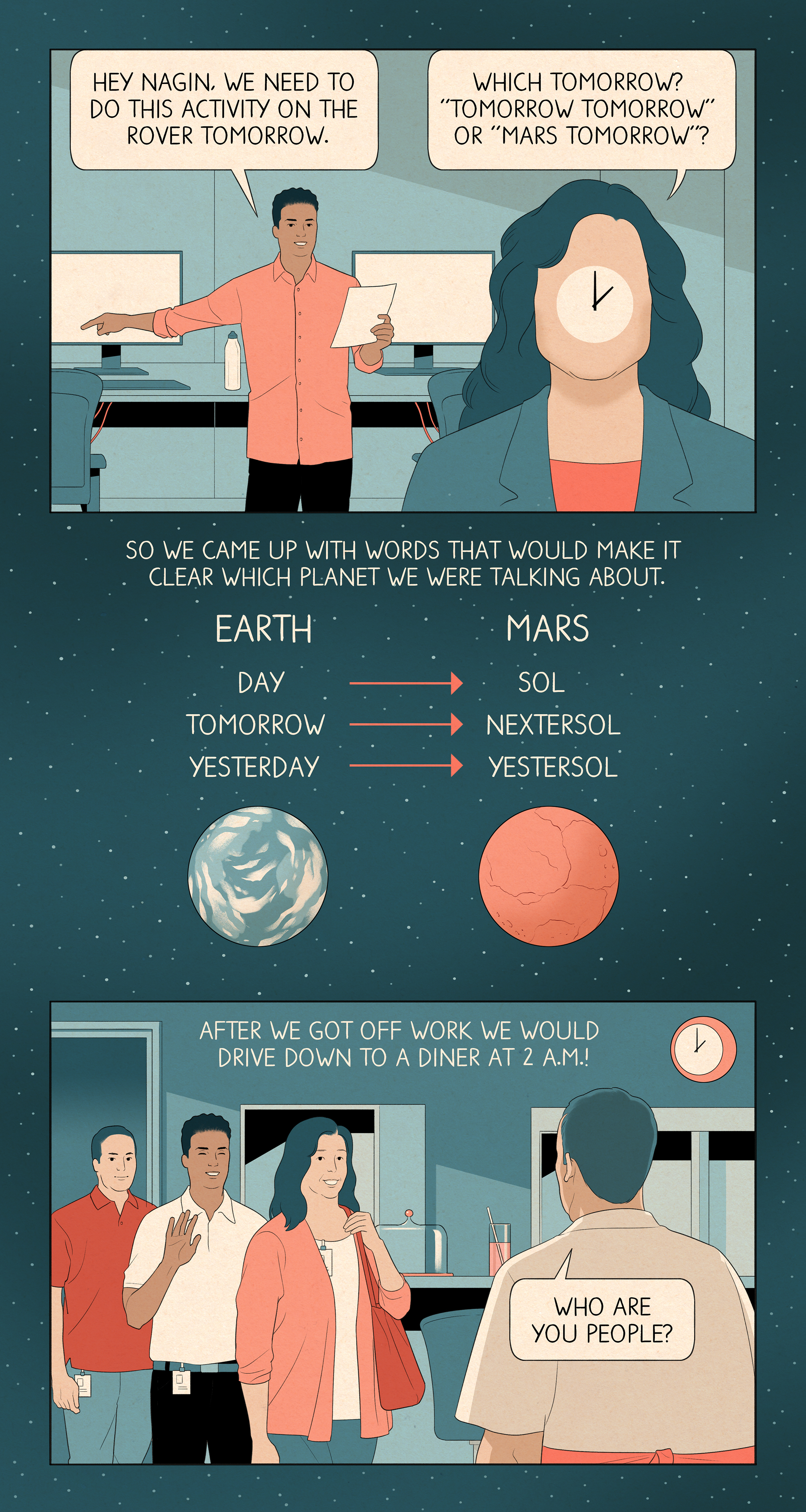 COMIC: How living on Mars time taught me to slow down 4 nagin cox 4 col custom e6f9882c49b2c9abbf506aa525a000ce7eae3b45