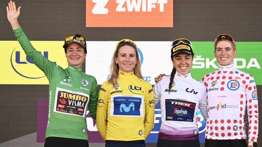 Women's Cycling Team Jerseys 2022 •