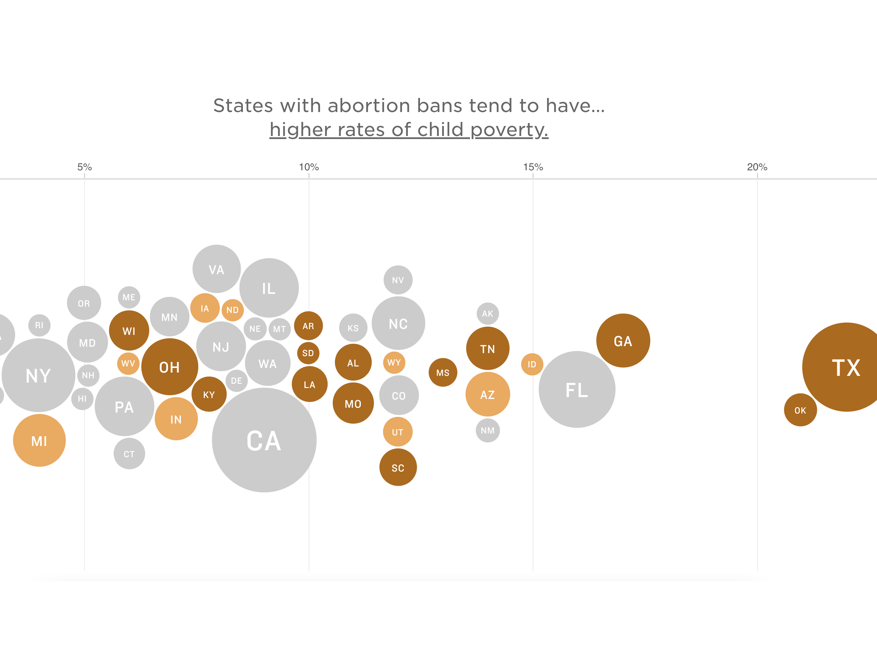  (LA Johnson and Nick Underwood/NPR)
