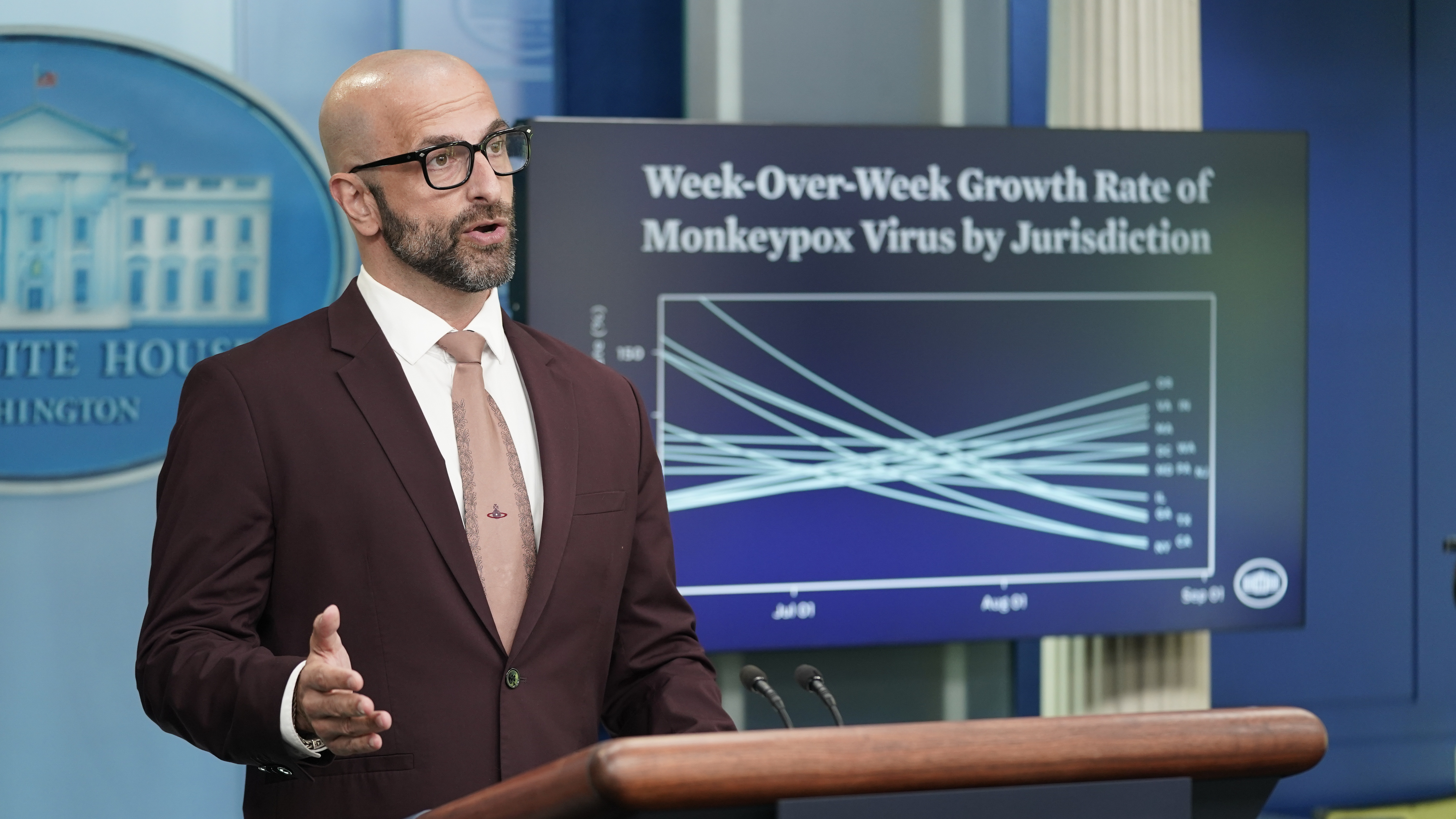 8 questions with the doctor in charge of stopping the U.S. monkeypox outbreak : Shots - Vimarsana News