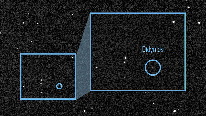 Asteroid Deflection Mission, Activate! : Short Wave - Vimarsana News