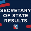 Here are the results of all races for secretary of state in 2022
